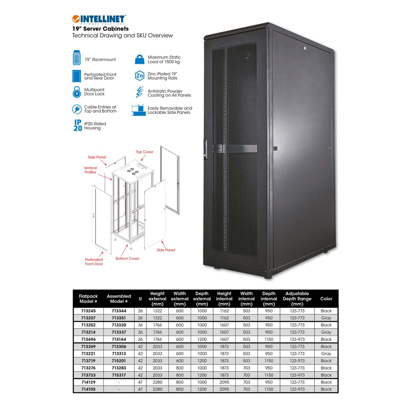 19" Server Cabinet, 47U, 1000 (D) x 800 (W) x 2250 (H) mm, Black Image 6