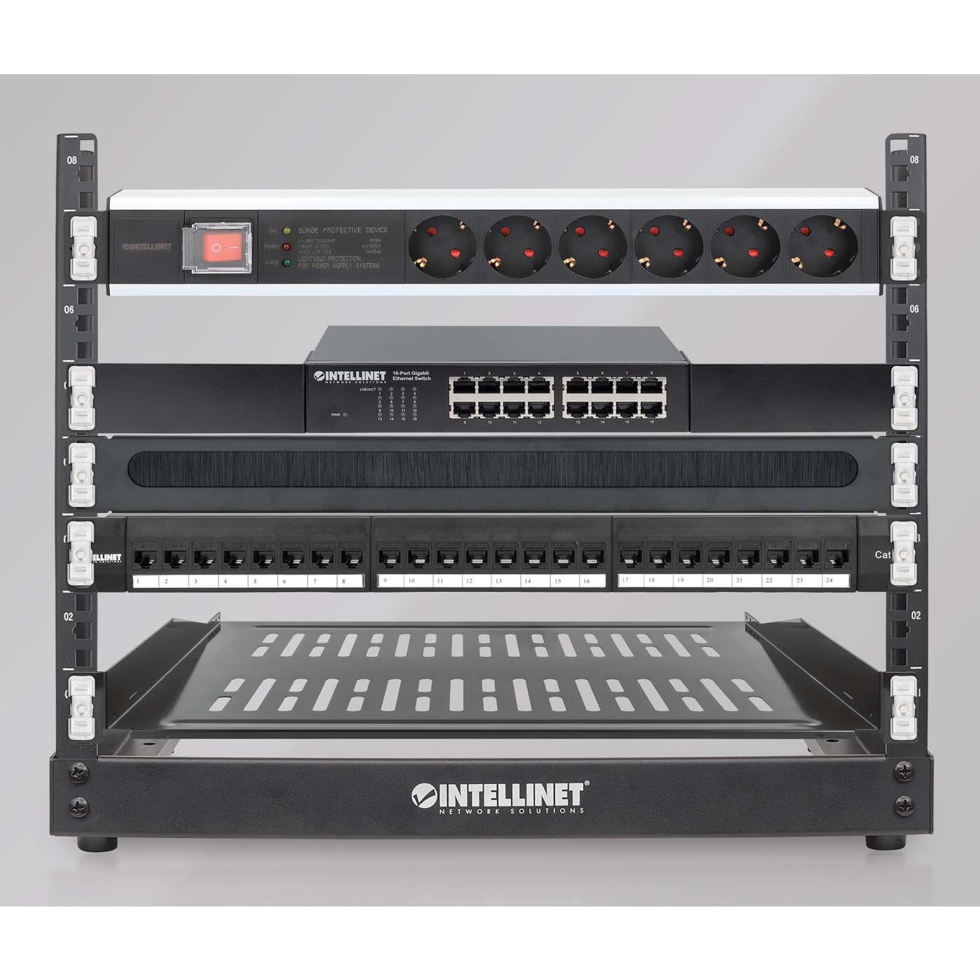19" 1.5U Rackmount 6-Output Power Distribution Unit (PDU) Image 8