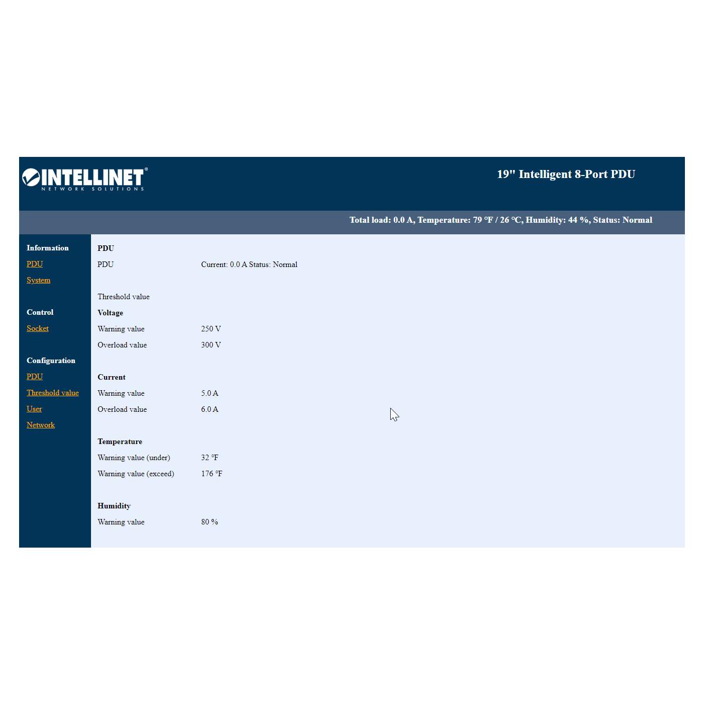 Intellinet 19