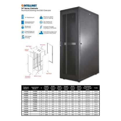 19" Server Cabinet, 47U, 1000 (D) x 800 (W) x 2250 (H) mm, Black Image 6