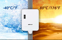 Power over Ethernet (PoE) Guide