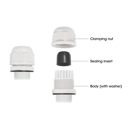 Ultra Long Range Outdoor Fast Ethernet PoE+ Extender Kit Image 12