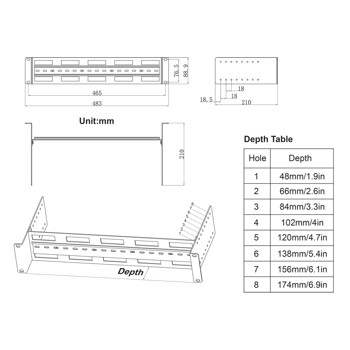 Adjustable 19" Rackmount DIN Rail Kit, 2U Image 7
