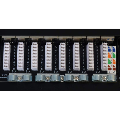 Cat6a Shielded Patch Panel Image 6