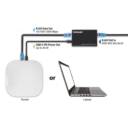 Gigabit Ultra PoE Splitter with USB-C Output Image 7